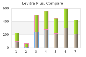 discount levitra plus 400mg on-line