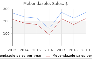 cheap mebendazole master card