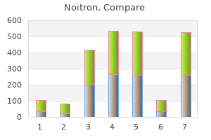 buy discount noitron