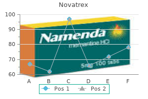 order generic novatrex line