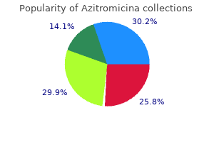 buy cheap azitromicina 100 mg