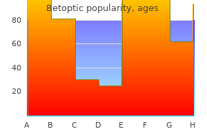 discount betoptic 5ml with visa
