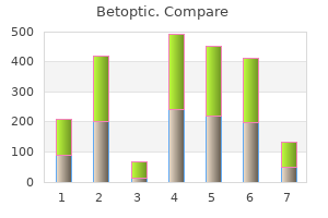buy 5ml betoptic mastercard