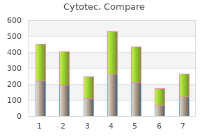 200 mcg cytotec