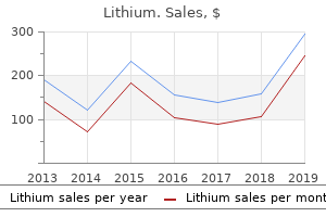 generic 150 mg lithium with visa