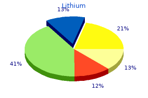 buy lithium 150mg
