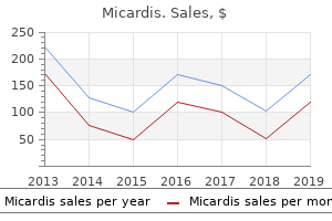 order micardis 20mg visa