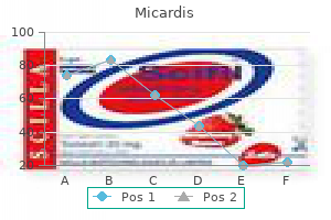 purchase micardis line