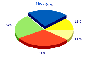purchase 40 mg micardis fast delivery