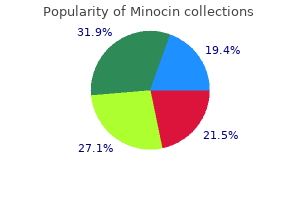 purchase minocin 50mg overnight delivery