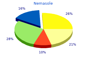 purchase nemasole 100mg mastercard