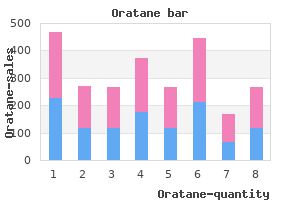 discount 20 mg oratane with mastercard