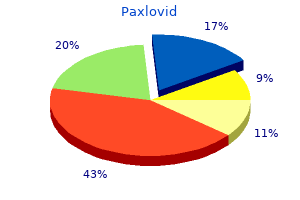 order 200 mg paxlovid overnight delivery
