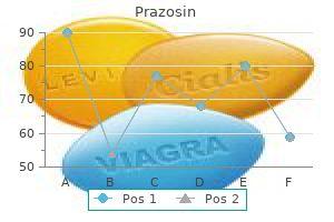 5mg prazosin visa