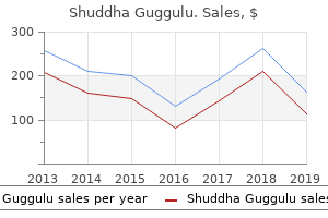 buy shuddha guggulu with american express