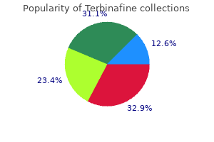 purchase terbinafine online