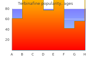 buy online terbinafine