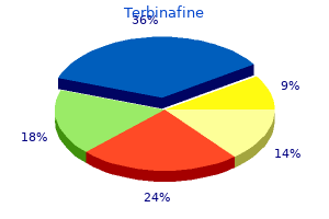 cheap 250mg terbinafine amex