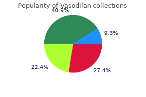 purchase vasodilan with visa