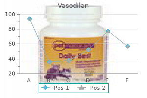 order vasodilan 20mg amex