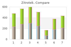purchase zitrotek no prescription