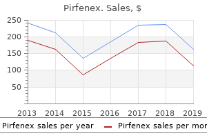 buy pirfenex 200mg without prescription