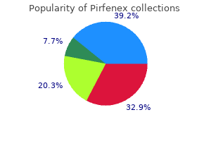 pirfenex 200mg visa