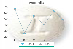 buy discount procardia 30mg line