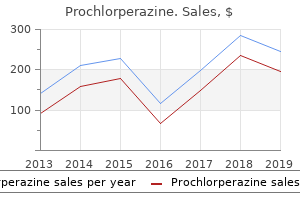 buy prochlorperazine 5mg on line