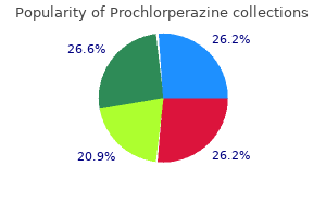 order discount prochlorperazine on line