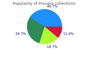 best provera 5mg