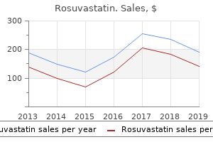 purchase rosuvastatin once a day