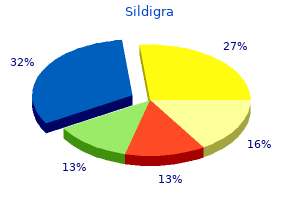order sildigra 120 mg without prescription