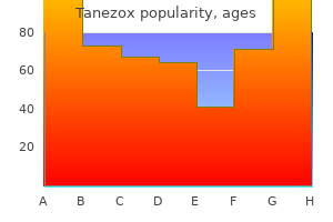 buy tanezox without a prescription