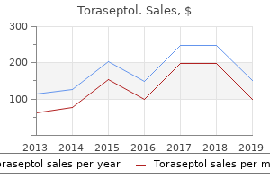 cheap toraseptol master card