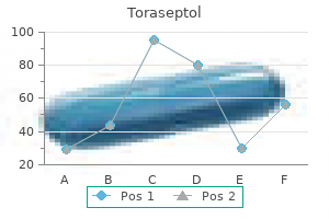 discount 500mg toraseptol with amex