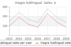 buy generic viagra sublingual online