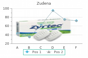 100mg zudena for sale
