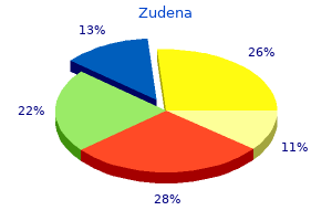 purchase genuine zudena line