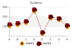 purchase cheap zudena on-line