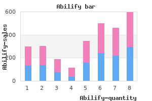 abilify 20 mg line