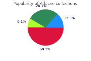 discount atlacne 5 mg line