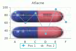 discount 5 mg atlacne fast delivery