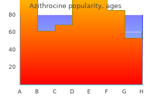 generic 100 mg azithrocine overnight delivery