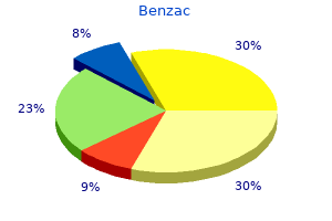 buy cheap benzac line