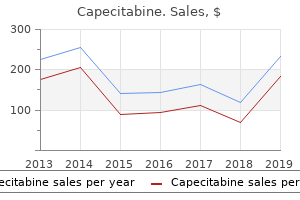 buy cheap capecitabine 500mg