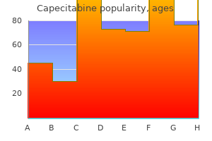 purchase capecitabine 500 mg with visa