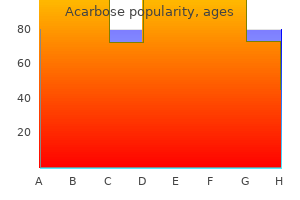 order acarbose discount