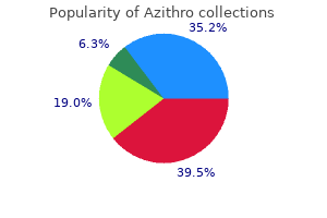 discount azithro 500mg overnight delivery