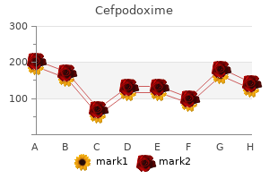 order cefpodoxime toronto